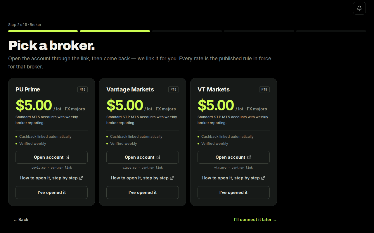 The Pick a broker screen with one tile per broker and an Open account button on each