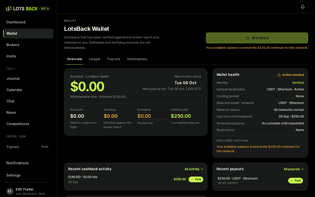 The Wallet page with the Available balance and the payout address